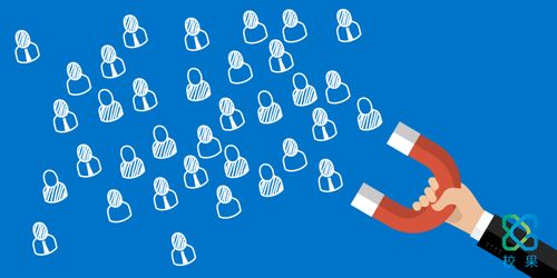 后疫情時代 企業(yè)如何通過互聯網營銷與銷售實現全面躍升